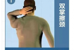 颈椎八个动作视频